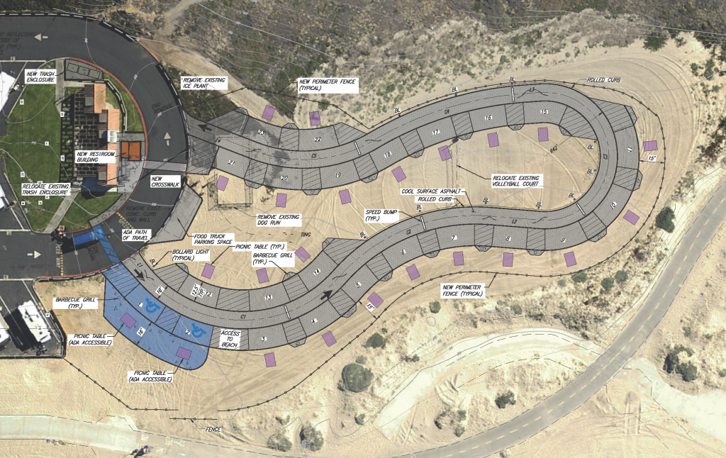 rv-park-and-campground-business-plan