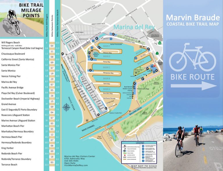 LA County Beach Bike Path Beaches & Harbors