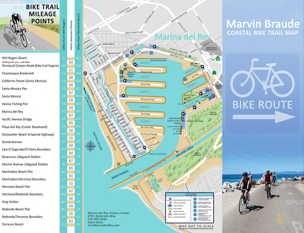 LA County Beach Bike Path – Beaches & Harbors