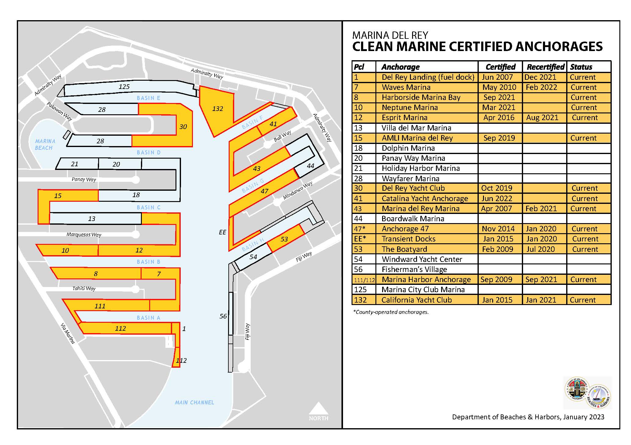 Clean Marine Anchorage Map