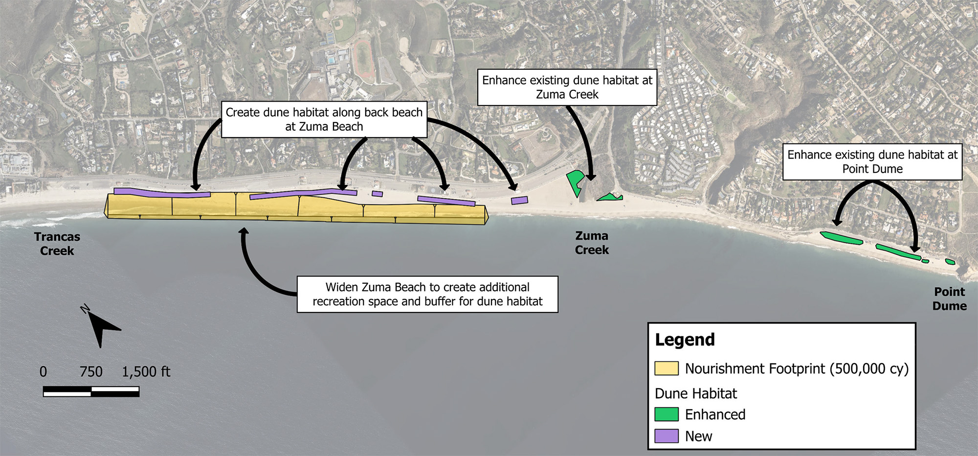 Diagram of proposed living shoreline project at Zuma and Point Dume beaches.